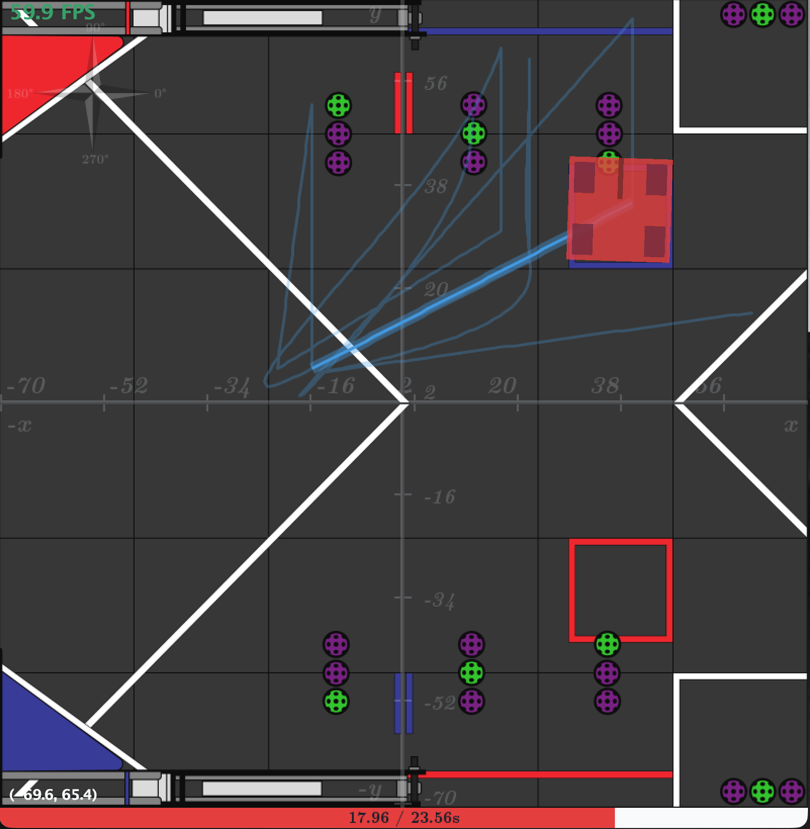 MeepMeep path visualization